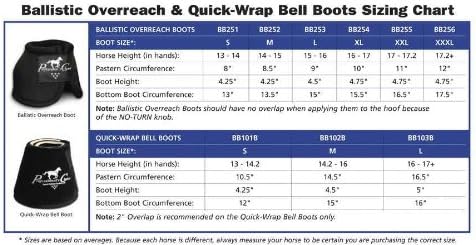 Professional's Choice ★ Ballistic NO Turn Overreach Bell Boots Sizes (Purple, Small)