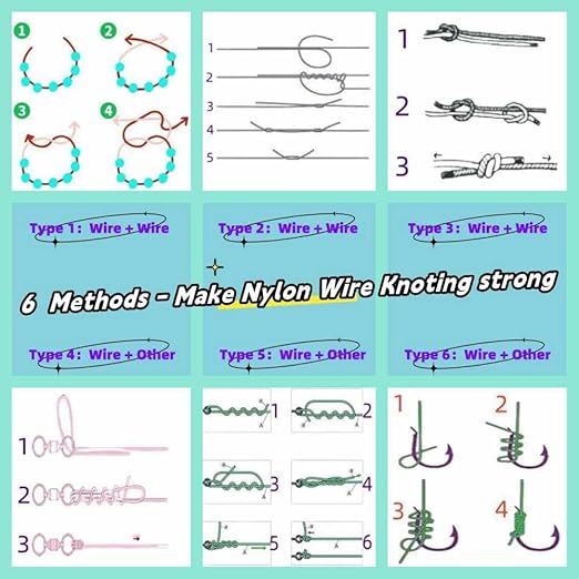 Aboda Heavy Duty Fishing Line Wire 0.8mm 656 ft, Strong Clear String for Hanging Decorations, Invisible Fishing Line for Crafts, Thick Transparent Hanging Wire for Pictures with 100 Crimp Sleeves