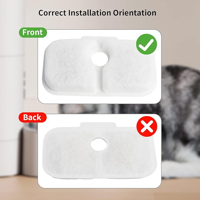 8 Pack Cat Fountain Filters & Sponges - No Trim Fit for PETLIBRO Dockstream PLWF Series (005/105/115/305) - Multi-Cat Homes
