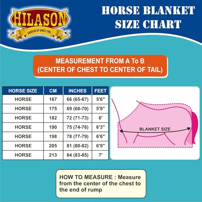 HILASON Black with Pink Trims 69 Inch 1200D Winter Waterproof Poly Horse Turnout Blanket Belly Wrap