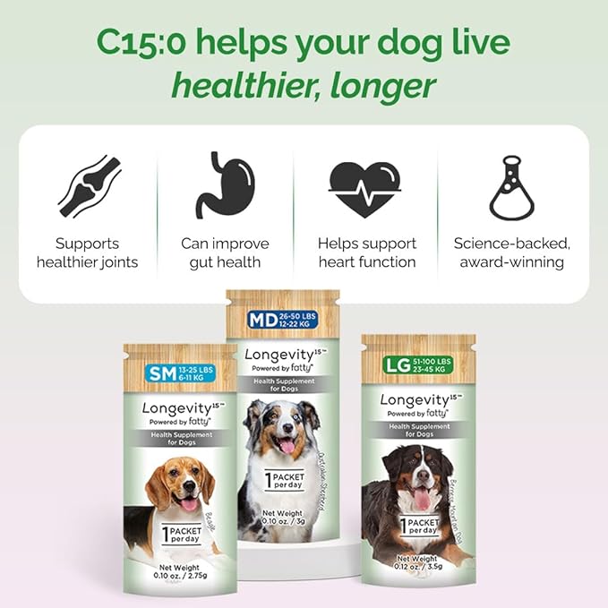 Yummy Combs Longevity15 – C15:0 – Fatty Acid Health Supplement for Dogs – Healthy Pet Supplies – for Large Dogs, 1 Pack