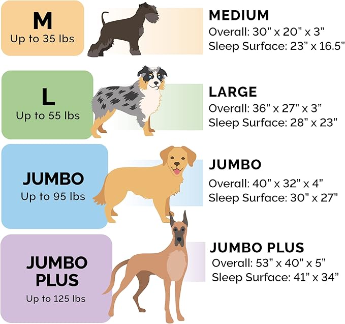 Furhaven Cooling Gel Dog Bed for Large Dogs w/ Removable Bolsters & Washable Cover, For Dogs Up to 95 lbs - Quilted Sofa - Iron Gray, Jumbo/XL
