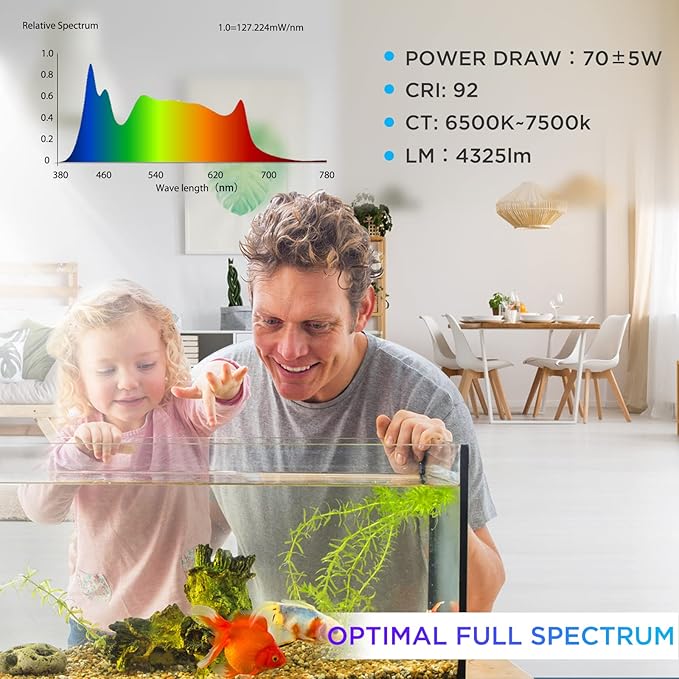 Lominie Aquarium LED Light 10 Gallon Fish Tank Light Timer Clip on Aquarium Lamp Full Spectrum 80W 6500k for Freshwater Refugium Cube Tank with Gooseneck