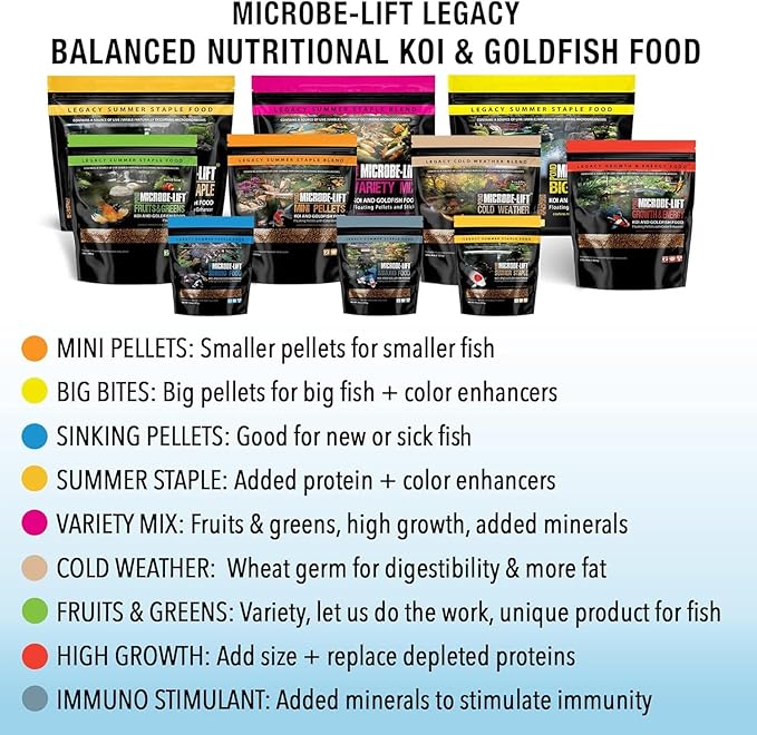 MICROBE-LIFT High Growth and Energy Floating Fish Food Pellets for Ponds, Water Gardens, and Fountains, Safe for Live Goldfish and Koi, 14.5 lbs