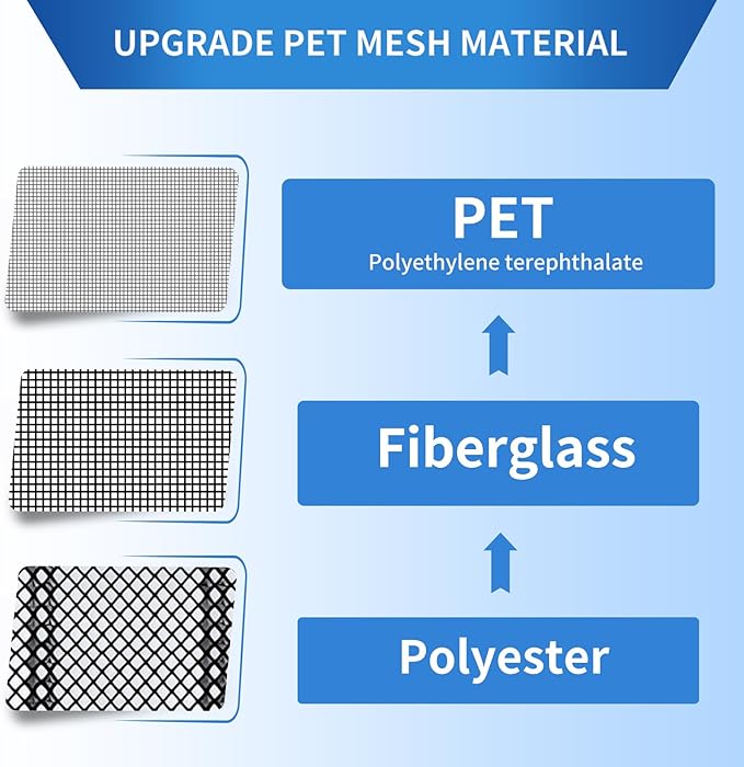 Upgraded PET Mesh Magnetic Screen Door Stronger Than Fiberglass and Polyester,Hands Free,Keep Bugs Out,Pet & Kid Friendly,Suitable for Sliding Doors,Patio and French Doors-60" X 80"