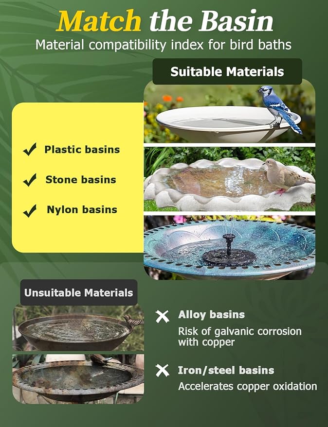 Mellbree 2-Pack Bird Bath Copper Disk, 0.6mm Reinforced 99.99% Pure Copper Cleaning Disk with Triple-Point Support for Physical Safe Clean Water, Universal Fit for Outdoor Birdbaths, Bowl (Flower)