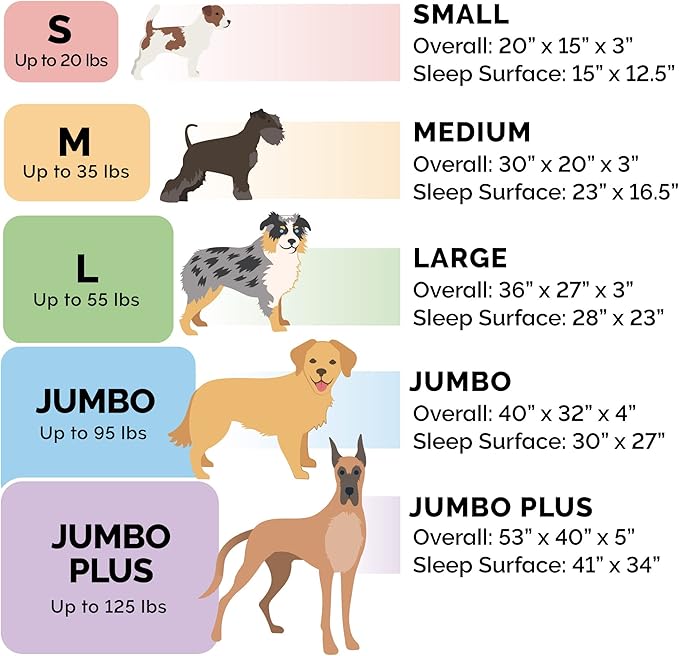 Furhaven Orthopedic Dog Bed for Large Dogs w/ Removable Bolsters & Washable Cover, For Dogs Up to 95 lbs - Plush & Southwest Kilim Woven Decor Sofa - Boulder Gray, Jumbo/XL
