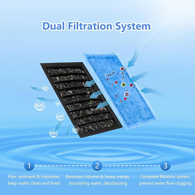 Aquarium Rite-Size C Filter Cartridges Compatible with PRO Power Filters 275/375,Power Filters 200/350 (6 Pack)