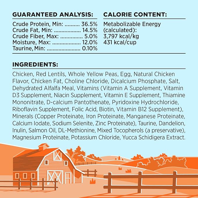 BIXBI Liberty Dry Food Chicken Recipe for Cats, 3lb