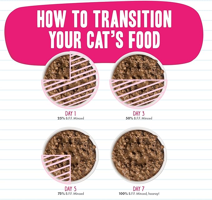 Weruva BFF Minced Natural Wet Cat Food, Tuna and Chicken 4 Eva in Gravy, 5.5oz Can, Pack of 24